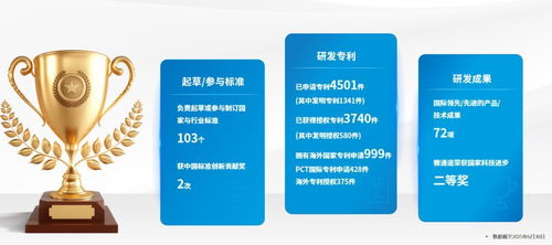 榮譽(yù)加冕 盾安環(huán)境榮獲2025年度標(biāo)準(zhǔn)化突出貢獻(xiàn)單位稱號(hào)，彰顯網(wǎng)絡(luò)技術(shù)開發(fā)領(lǐng)域卓越實(shí)力